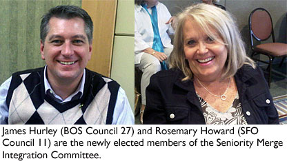 AFA-CWA Merger Committee